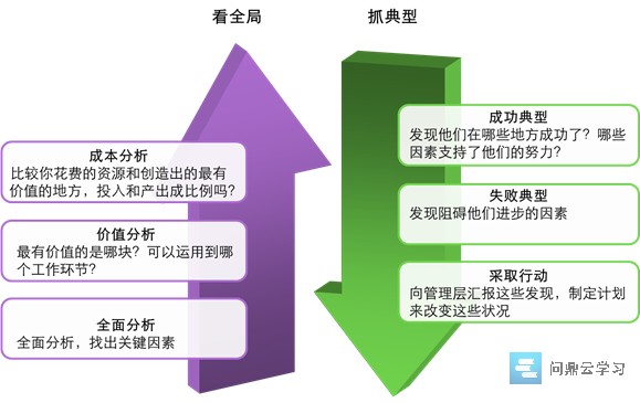 人口效应评估_温室效应(2)