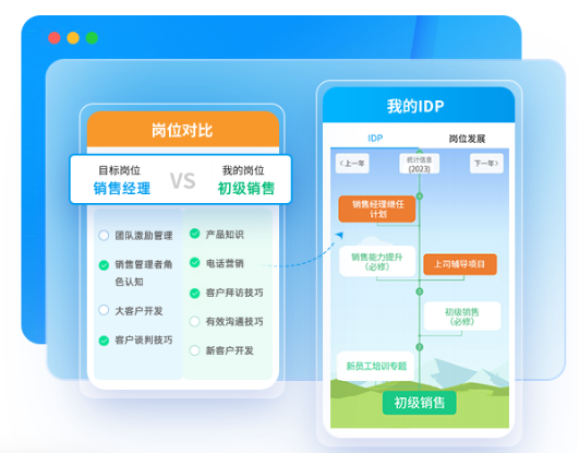 企业在线学习平台数字化学习地图应该怎样建设？-问鼎云学习.png