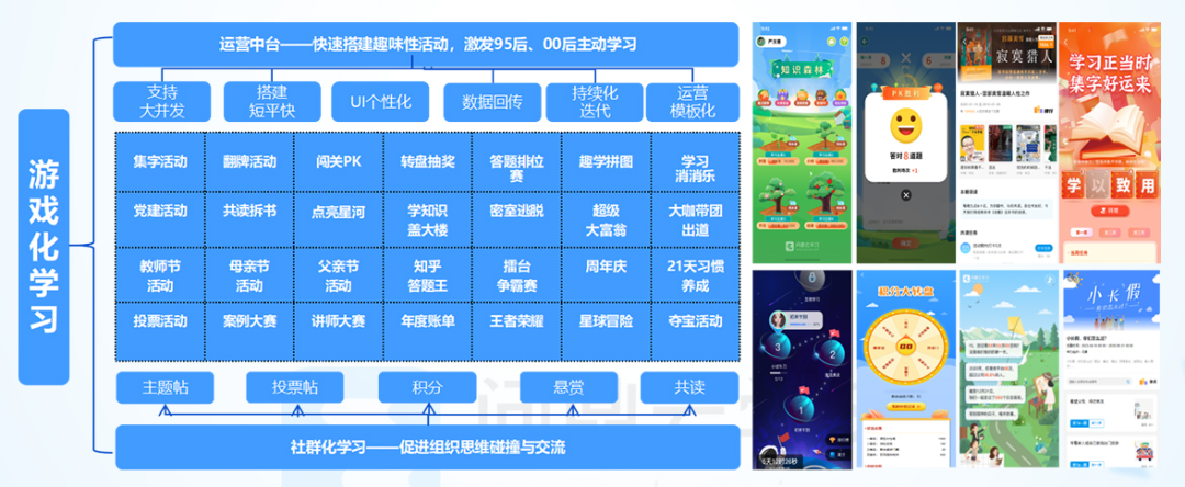 企业在线学习平台-问鼎云学习.png