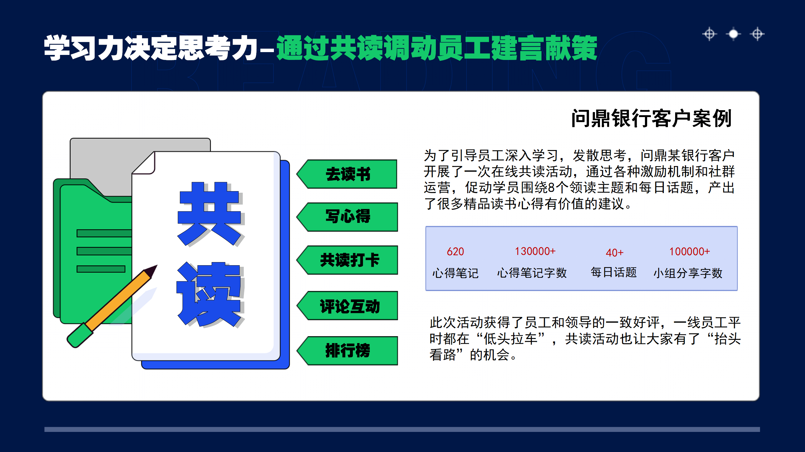 企业在线学习平台共读功能的妙用-问鼎云学习.png